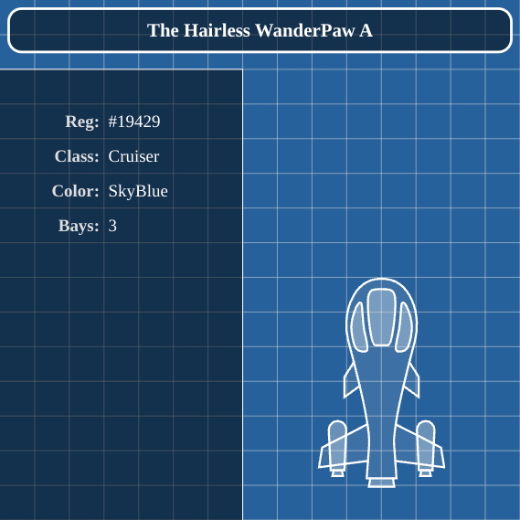 NFT called Lootprint #19429: The Hairless WanderPaw A