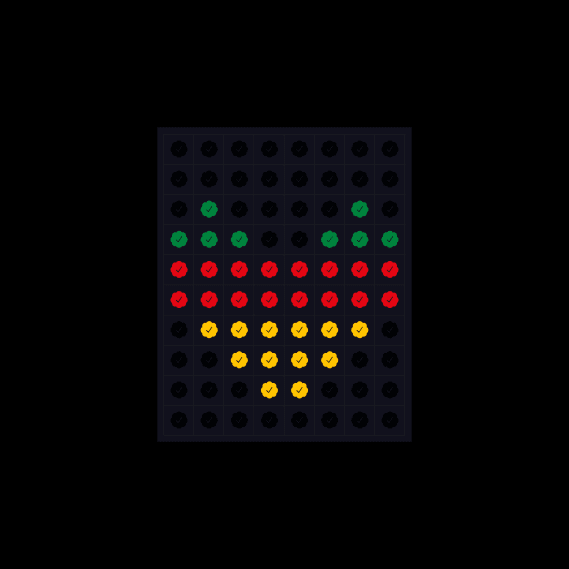 NFT called CLC #1086