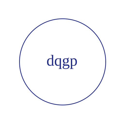 NFT called Geohash: dqgp