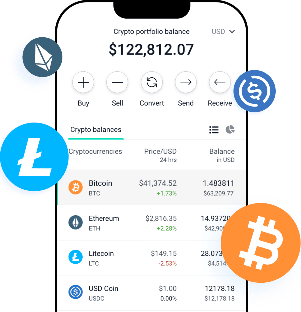 Coin Rivet - Buy Bitcoin, with the Coin Rivet crypto broker