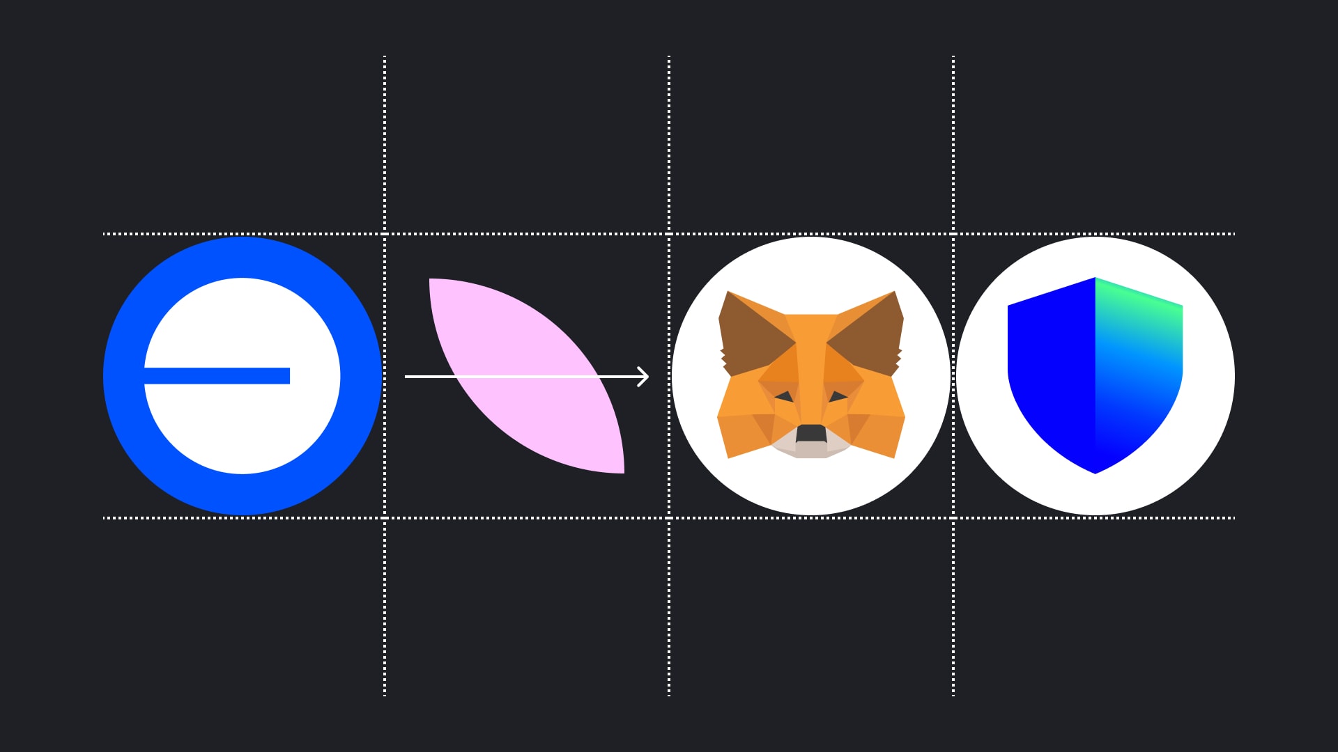 How to Add Base Network on Metamask, Trust Wallet | CoinFactory