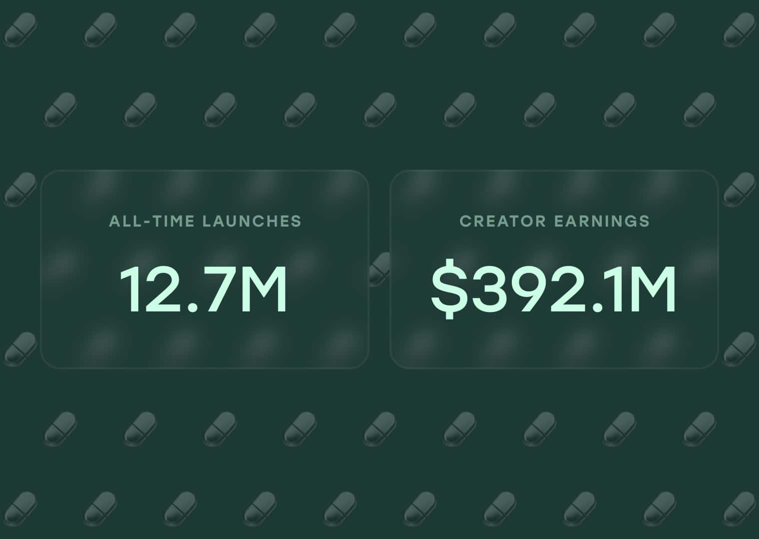 Pump.fun all-time statistics showing 12.7 million token launches and $392.1 million in total creator earnings