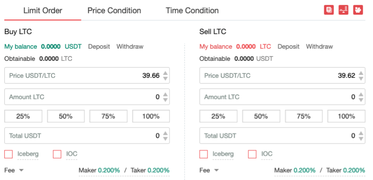 Buying Litecoin on Gate.io