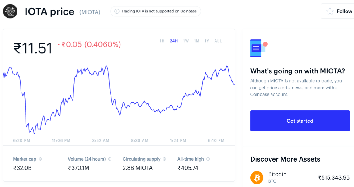 Best Crypto To Buy On Coinbase March 2021 / Ways to Buy IOTA Cryptocurrency In 2021 (Low Fees) - Where ... : Every month, we notice many new cryptocurrencies and crypto projects gaining in popularity.