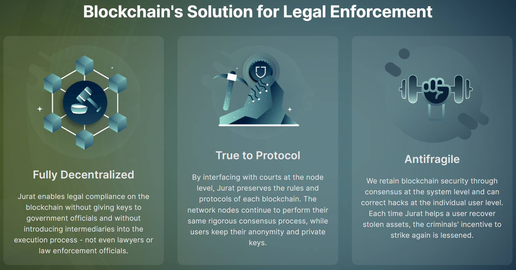 How Legitimate Crypto Recovery Companies Work