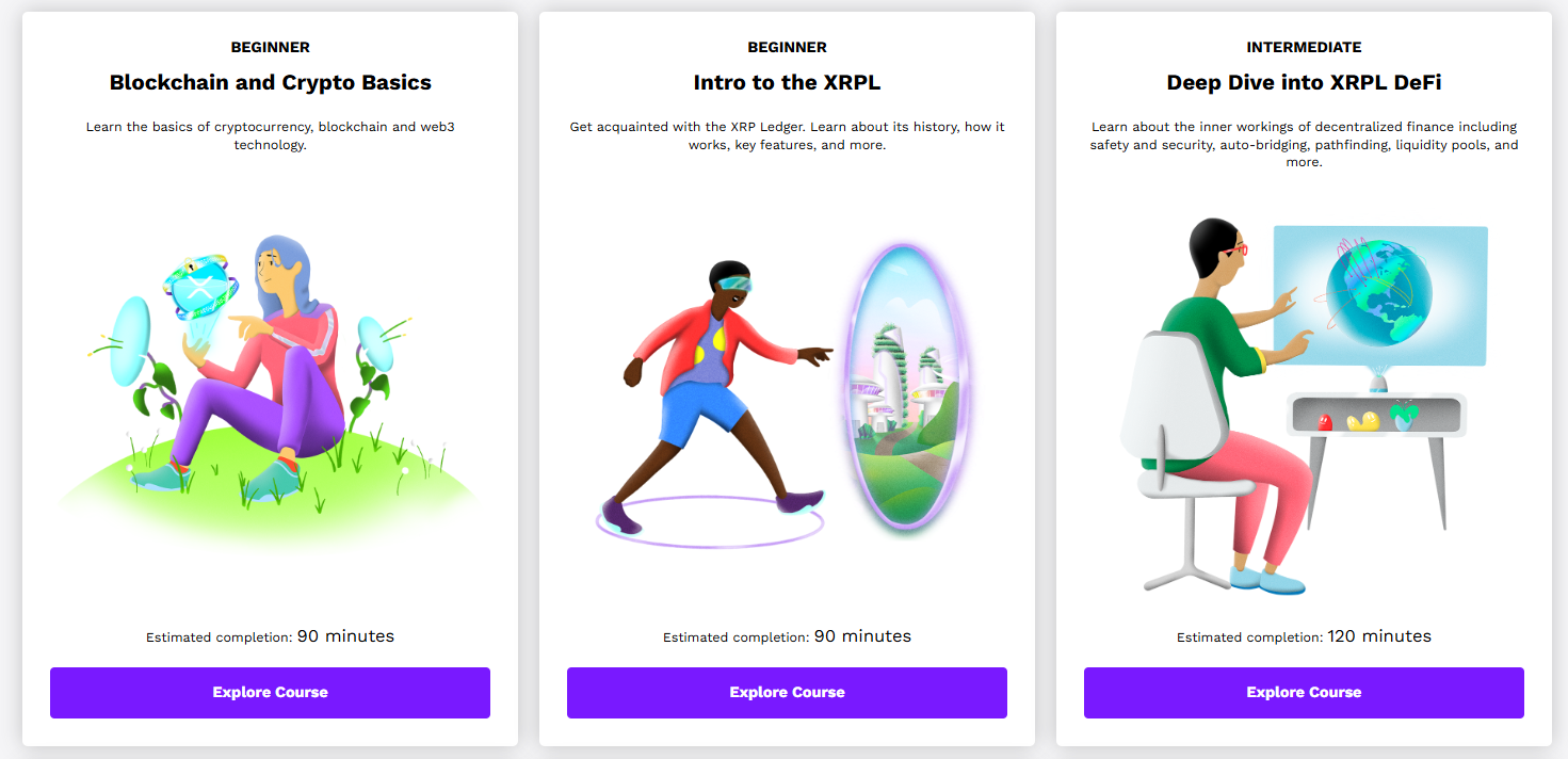 What Is XRPL? Low-Cost & High-Speed of XRP Ledger