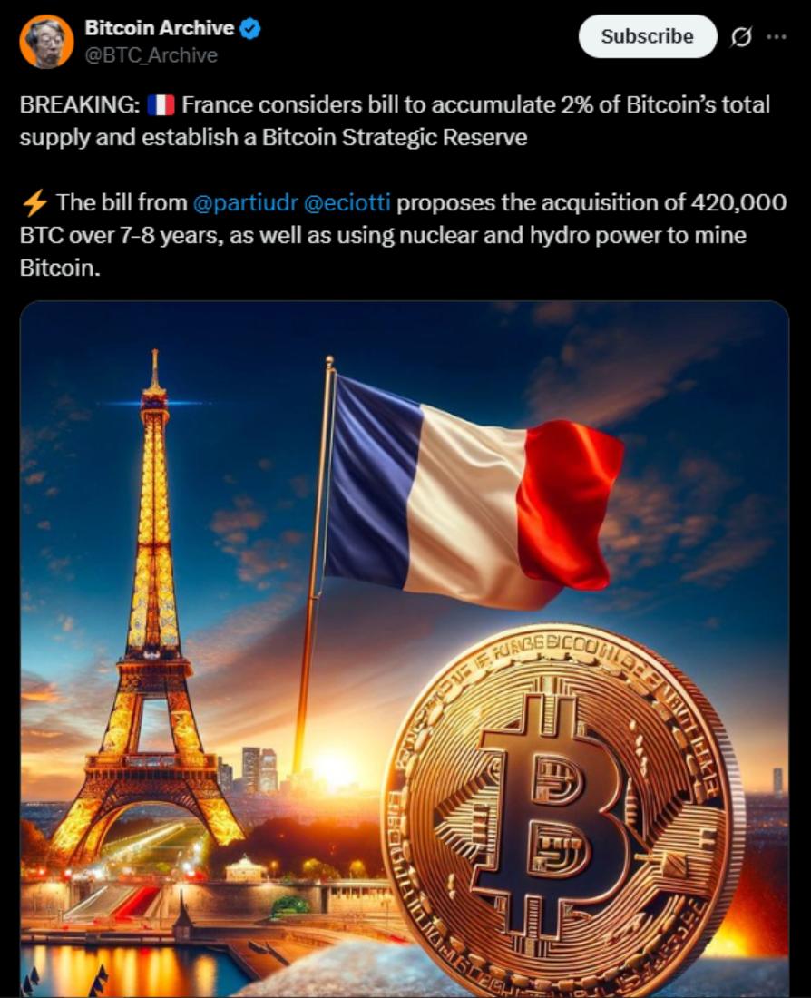 France Plans 420,000 BTC Reserve, Rejects Digital Euro