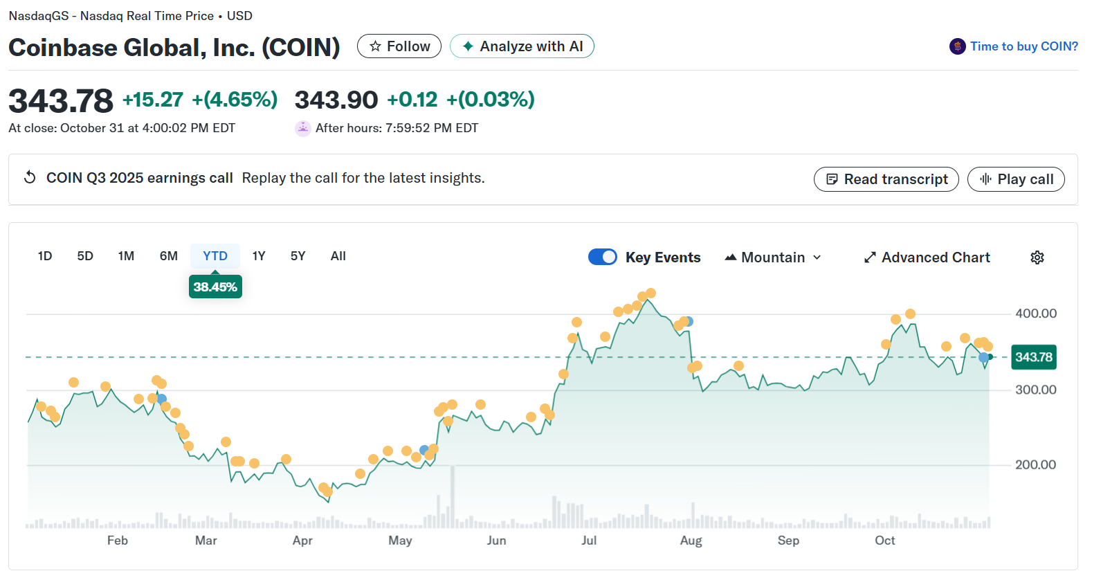 Coinbase Targets $2 Billion BVNK Buyout to Lead Stablecoins