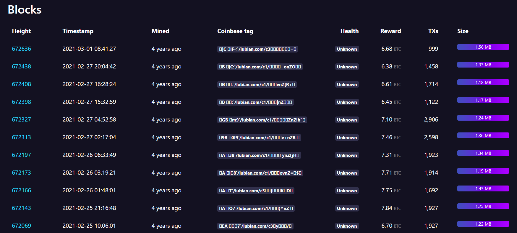 China Says U.S. Hacked $13B in Bitcoin