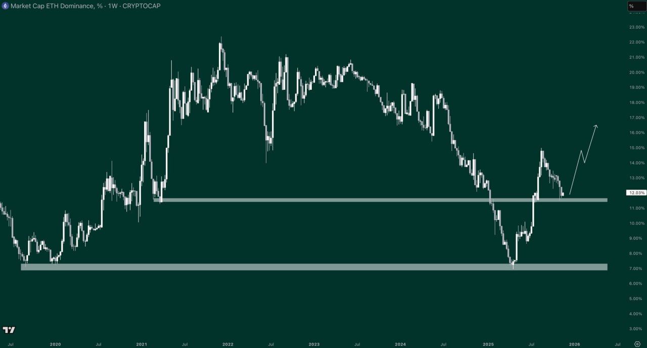 BlackRock, Hayes Spark Fresh Debate on Ethereum