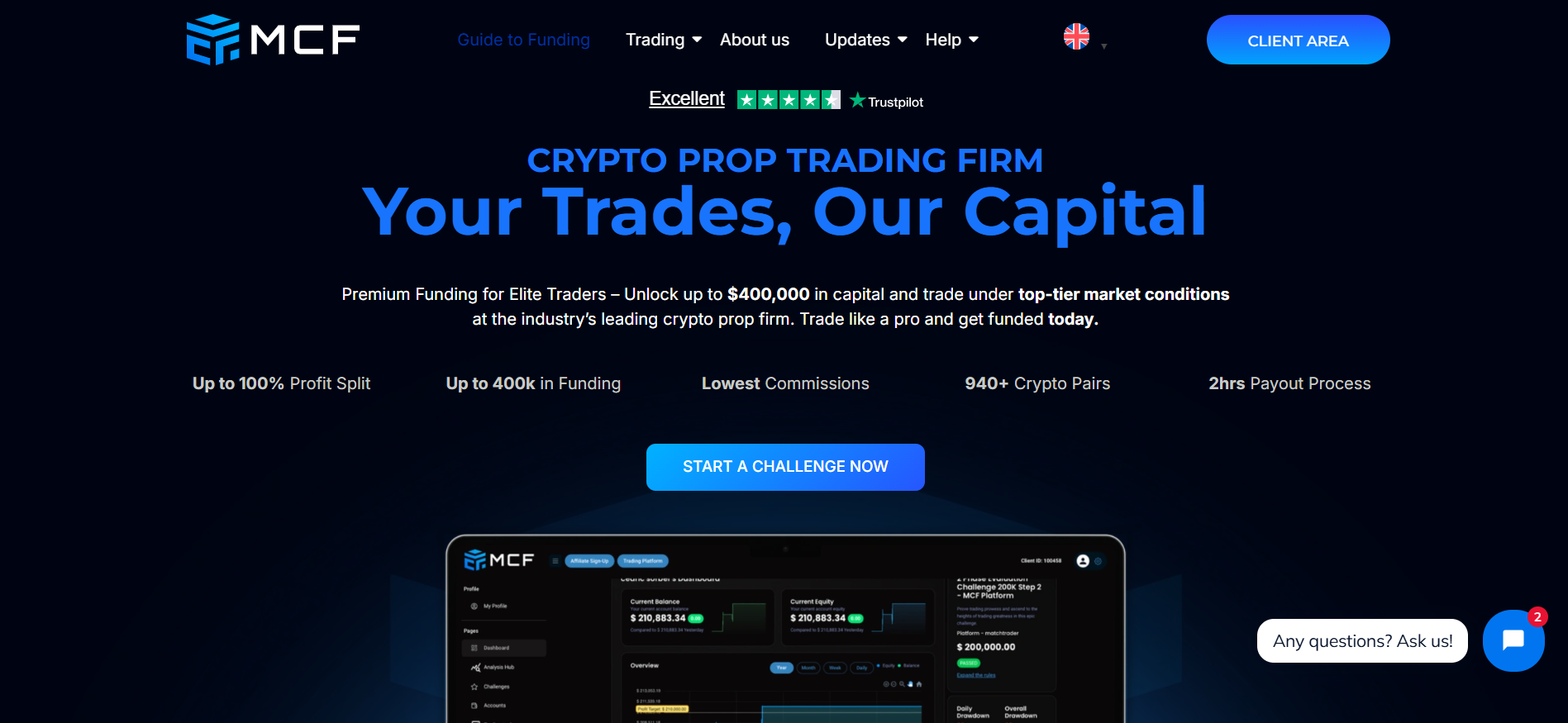 Best Crypto Prop Firms December 2025 [Top 10]