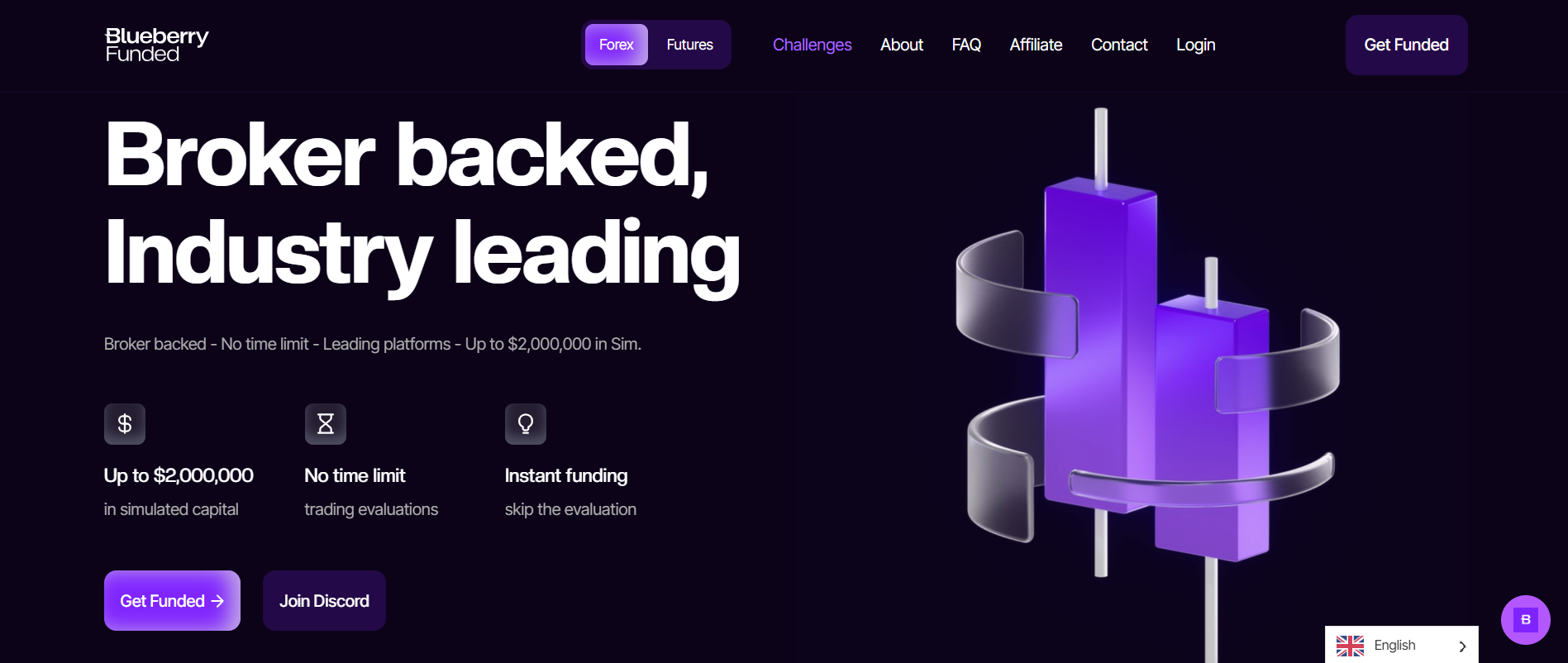 Best Crypto Prop Firms December 2025 [Top 10]