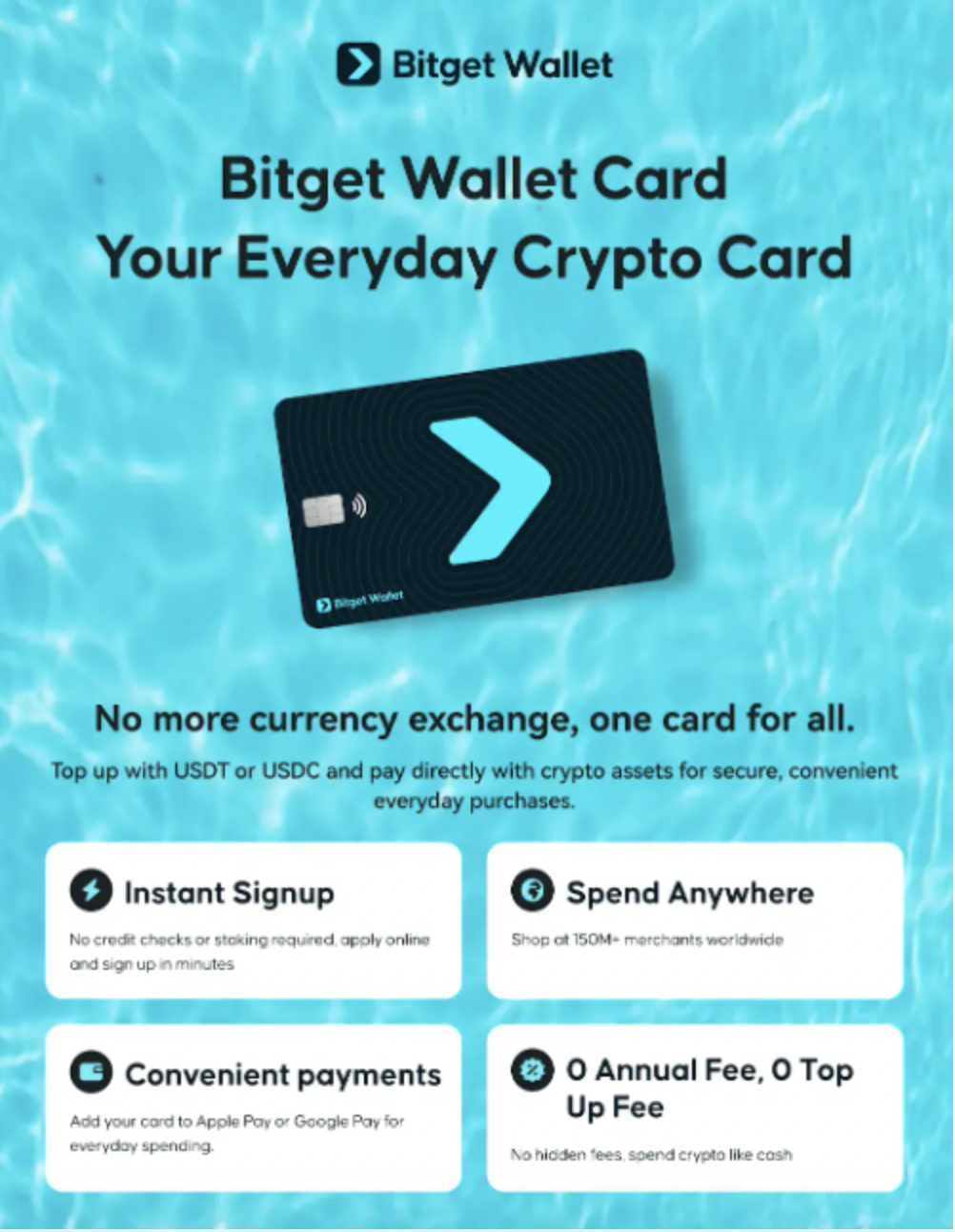 What Are the 7 Best Crypto Cards for Shopping in 2026?