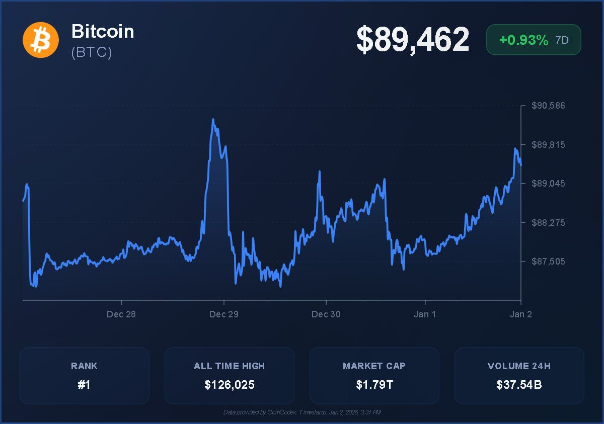Sui Overflow Hackathon Funding Pool Balloons to $1,000,000 as New Sponsors  Join