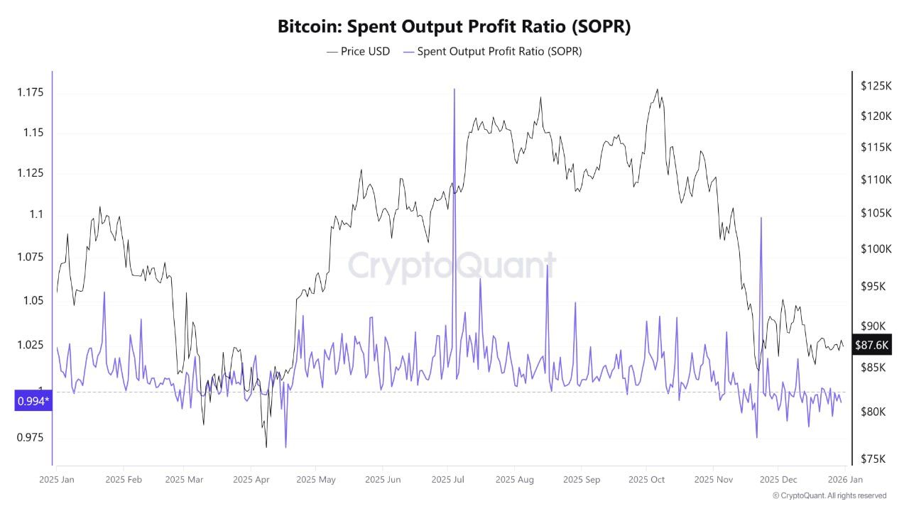 Sui Overflow Hackathon Funding Pool Balloons to $1,000,000 as New Sponsors  Join