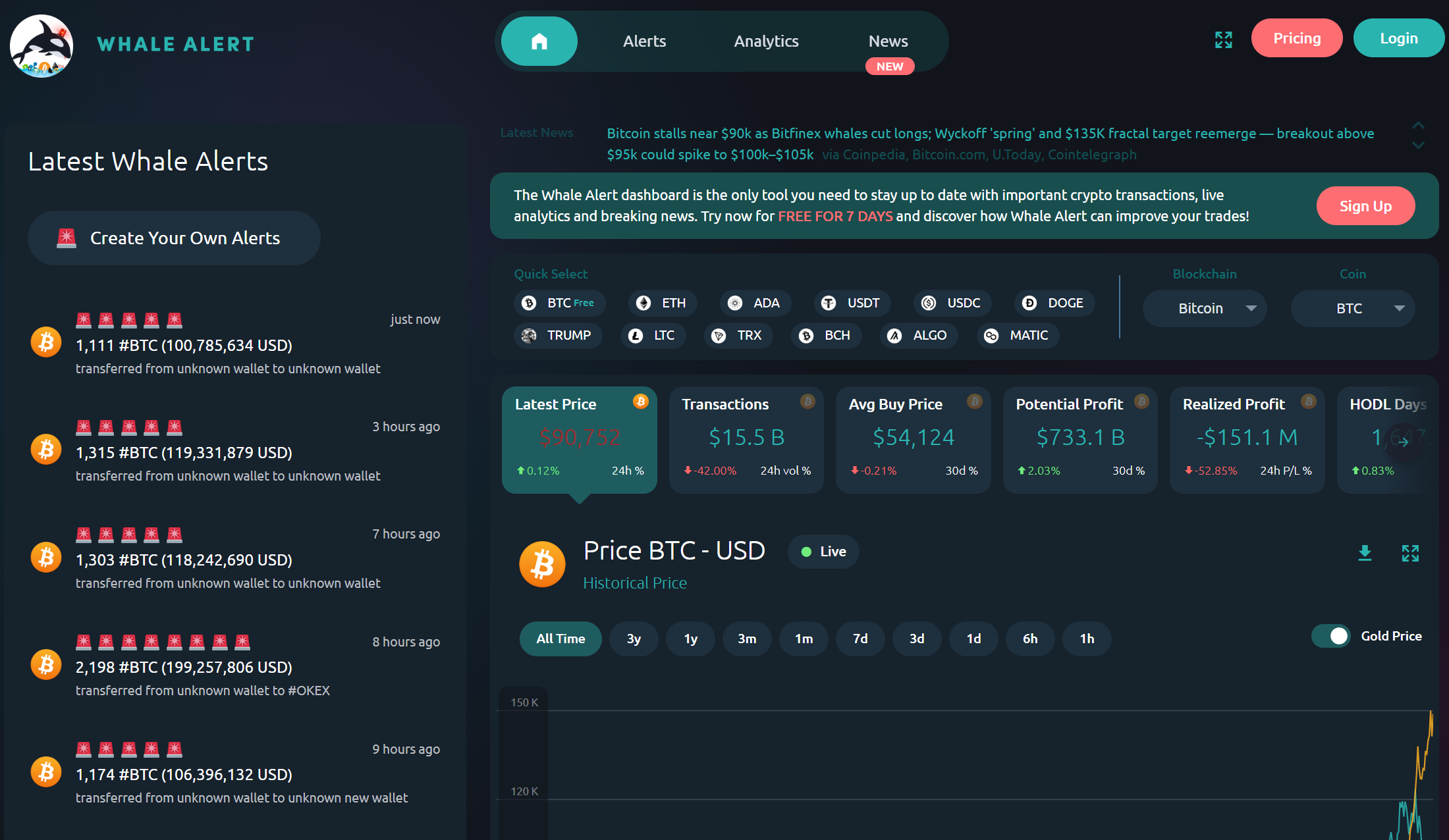 6 Best Crypto Whale Trackers: How to Track Crypto Whales?