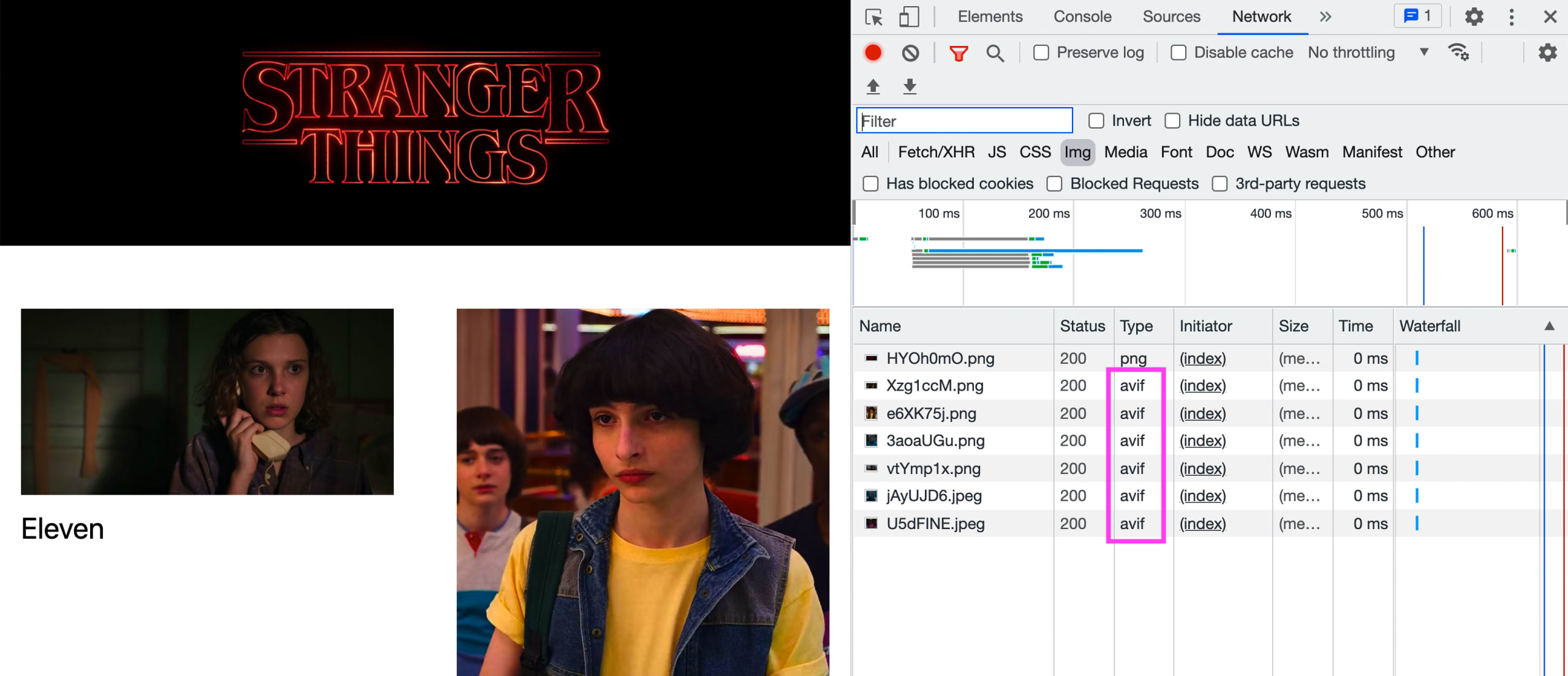 Highlighted network tab showing images of type AVIF