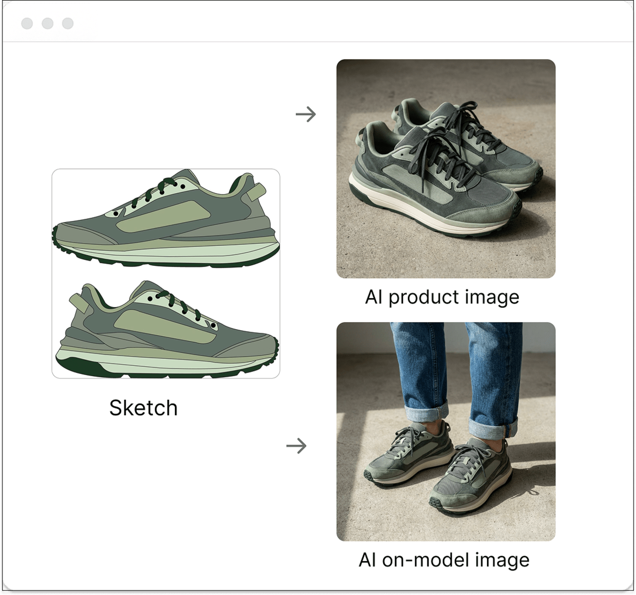 AI-powered footwear imagery