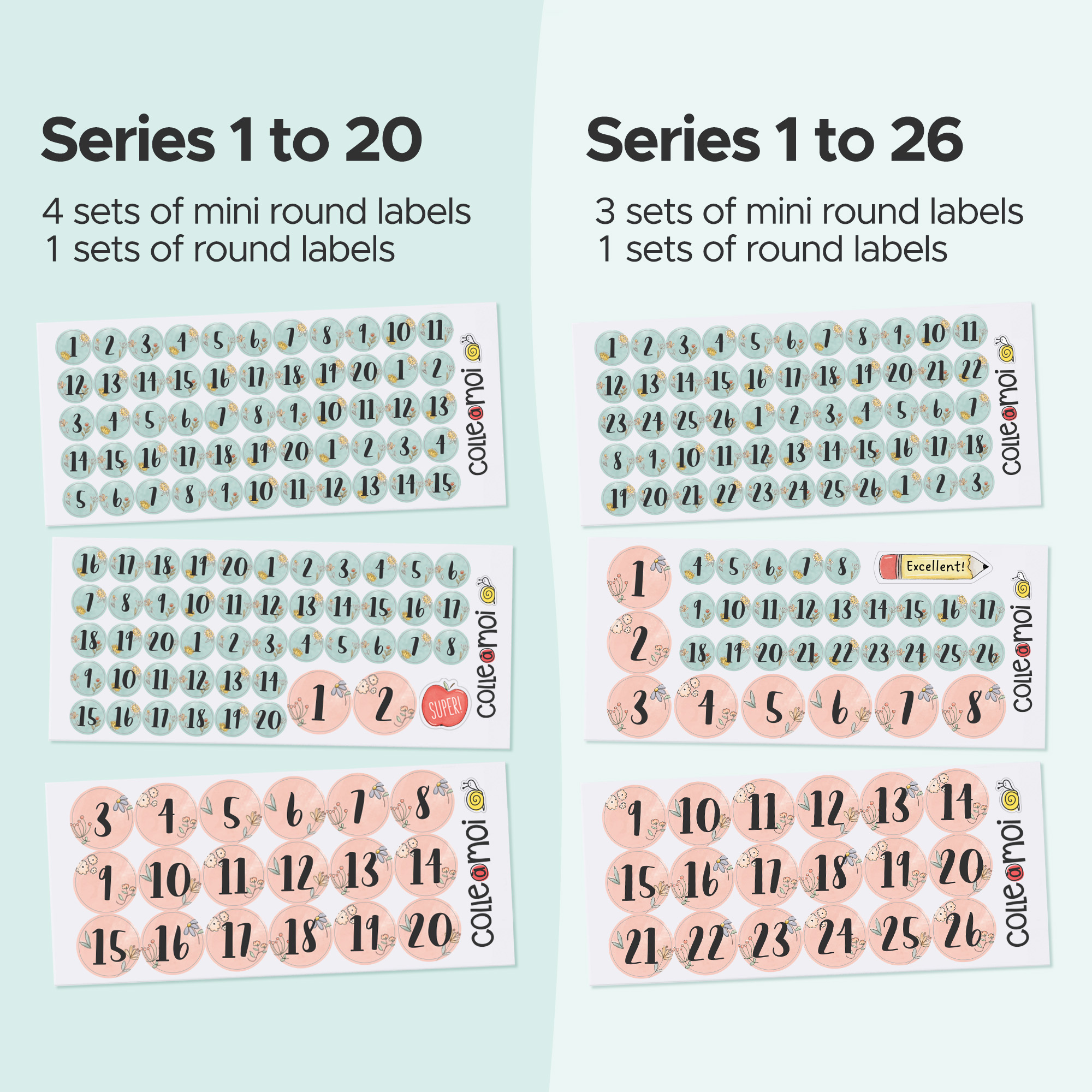
how many number labels are included in each series