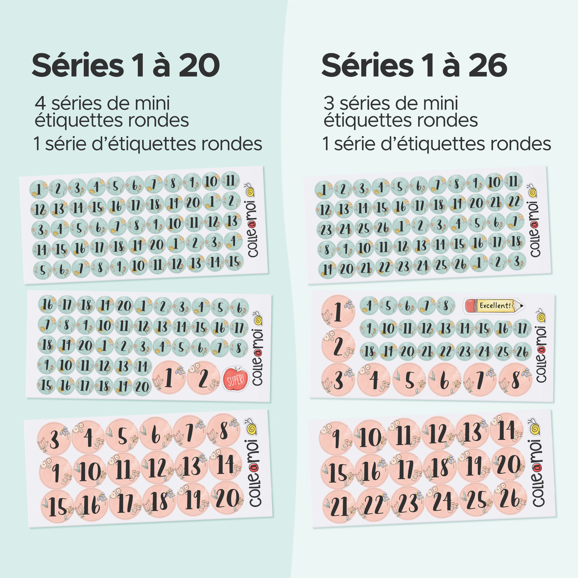 combien d'étiquettes de numéro comprend chaque série