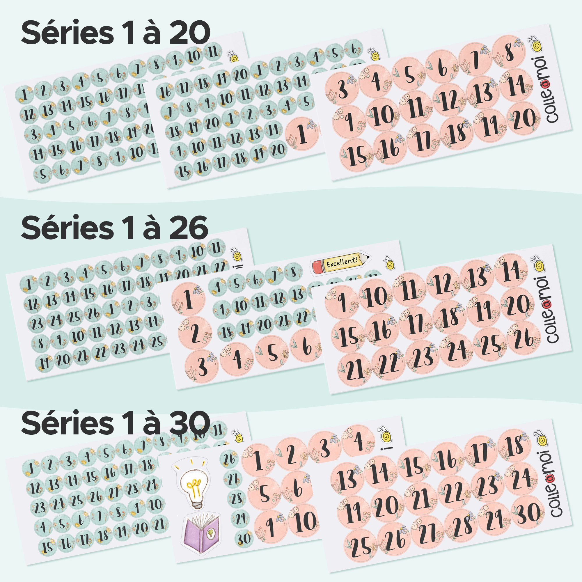 combien d'étiquettes de numéro comprend chaque série