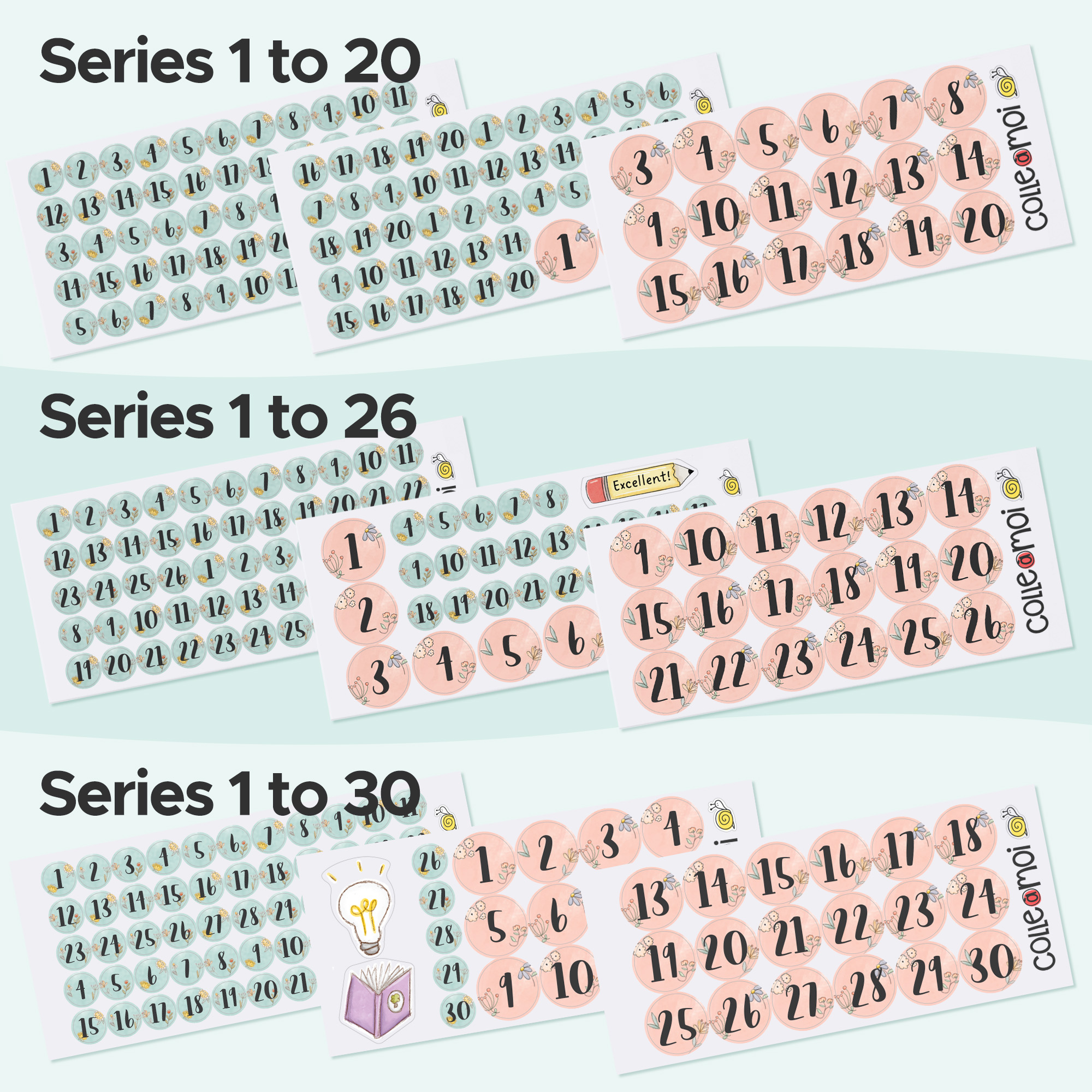
how many number labels are included in each series