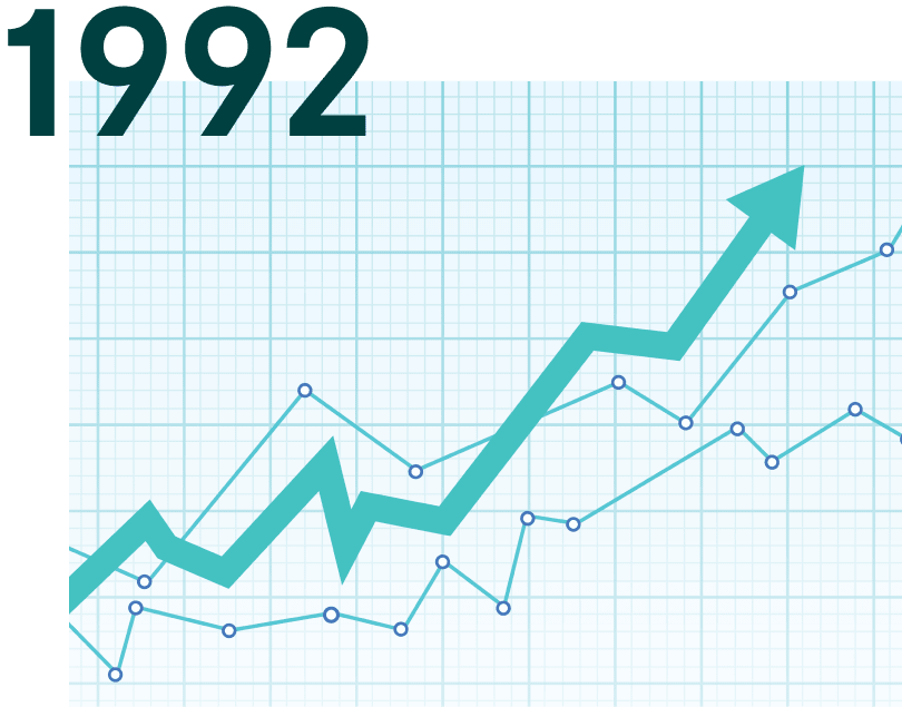מיצובישי הרכב הנמכר בישראל