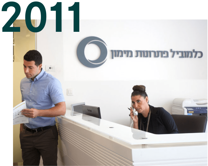 כלמוביל פתרונות מימון