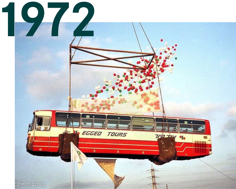 יבוא אוטובוסים