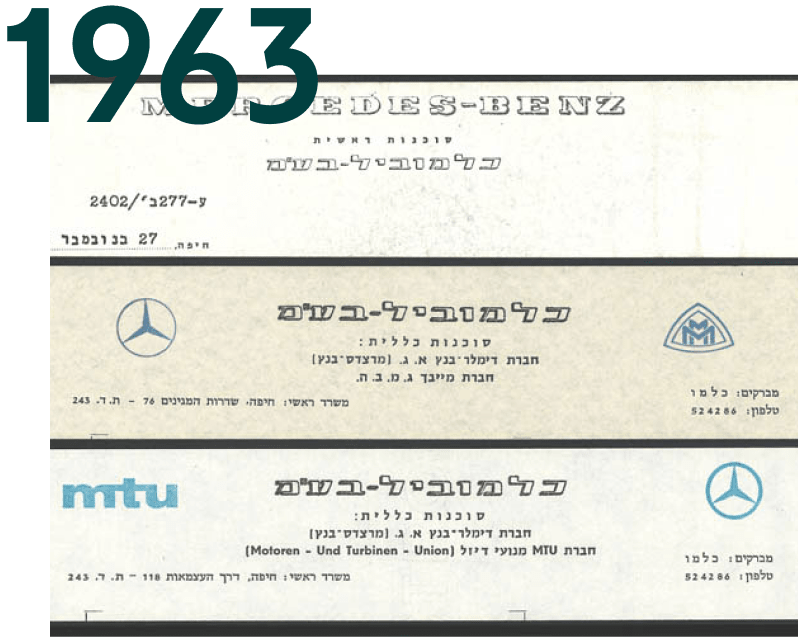 השם כלמוביל