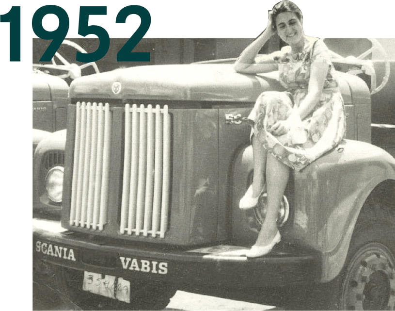 נכנסים לעולם הרכב