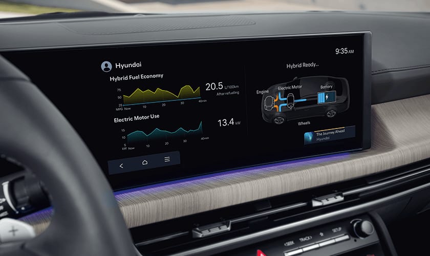 לוח מדיה ושעונים