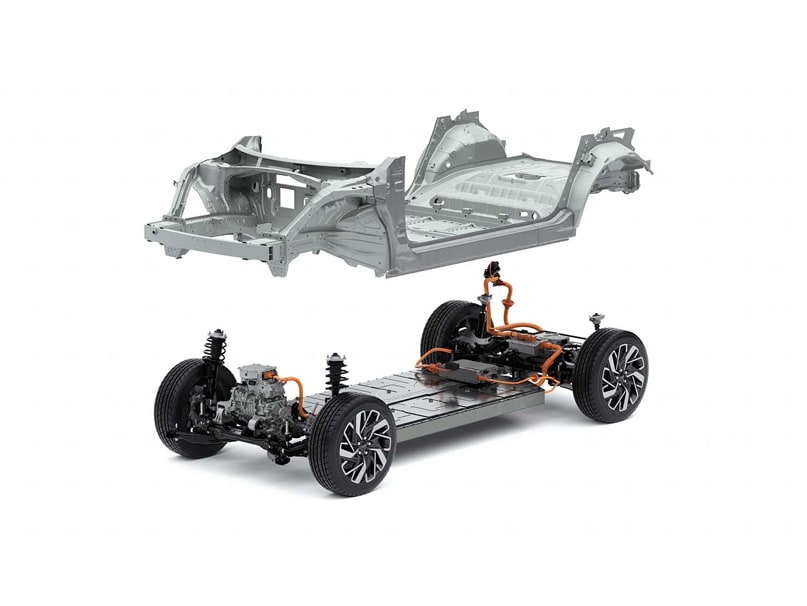 מתעניינים ברכב חשמלי? E-GMP ארבעת האותיות שאתם חייבים להכיר