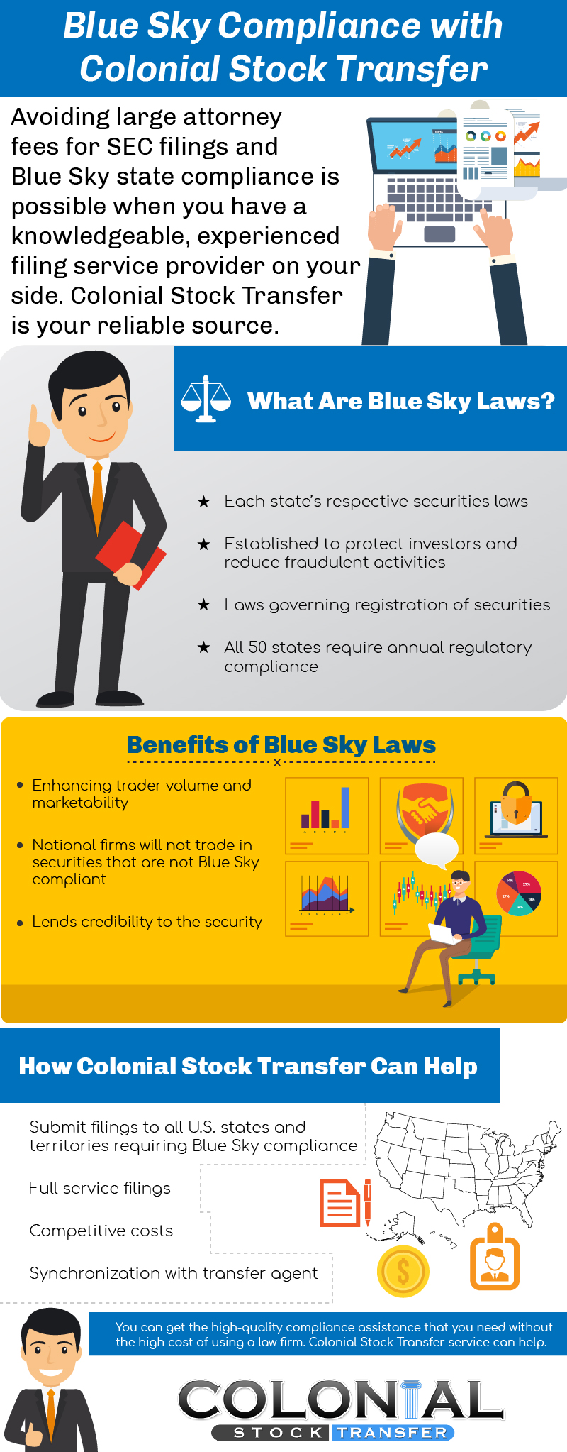 Blue Sky Compliance Services Colonial Stock Transfer