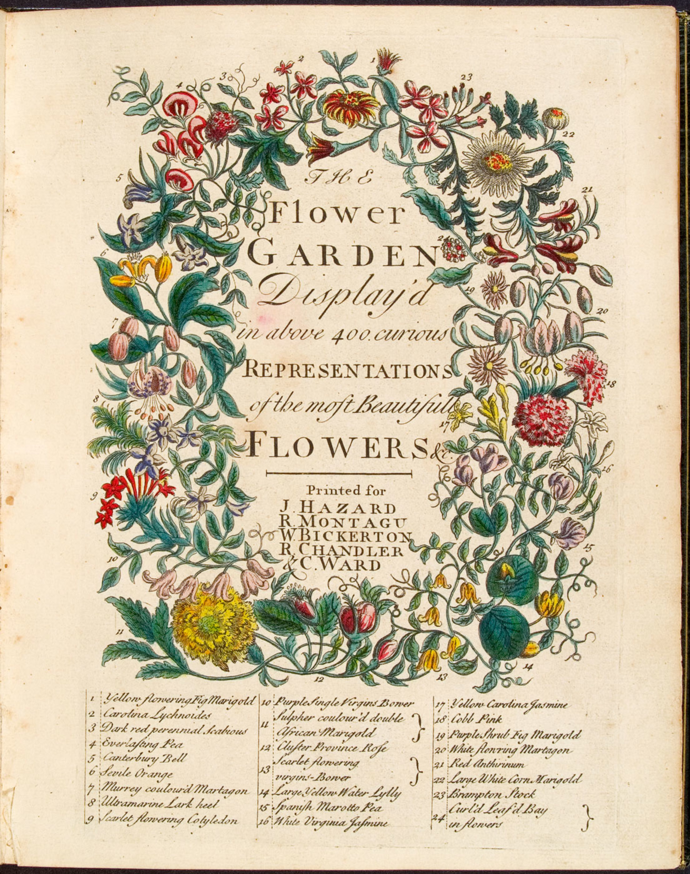 Furber S Flowers