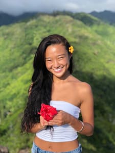 沙羅様 プロフィール一覧 | カラフルキャスティング