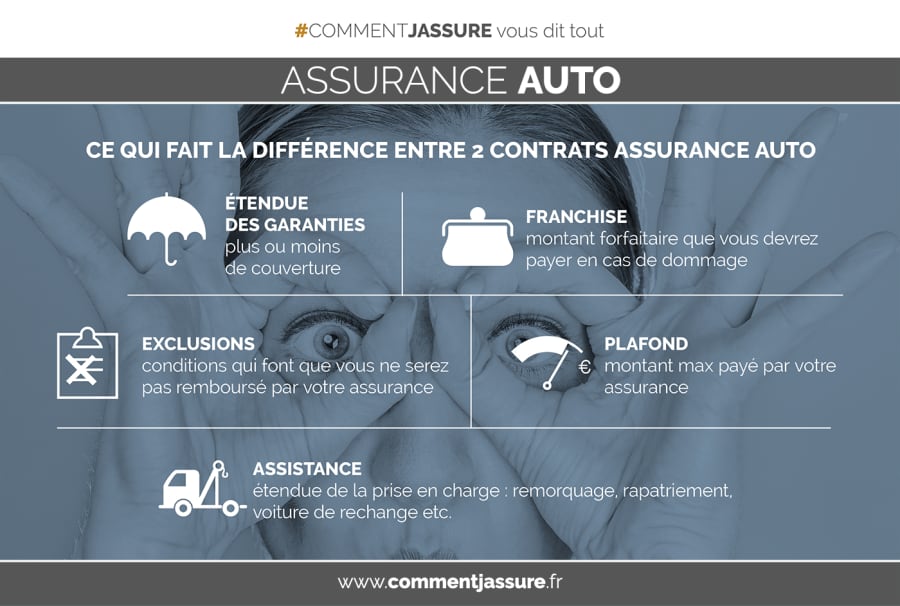 Comment Se Defendre Contre Une Accusation De Vol 2 solutions contre le mouse jacking - #Comment J'ASSURE