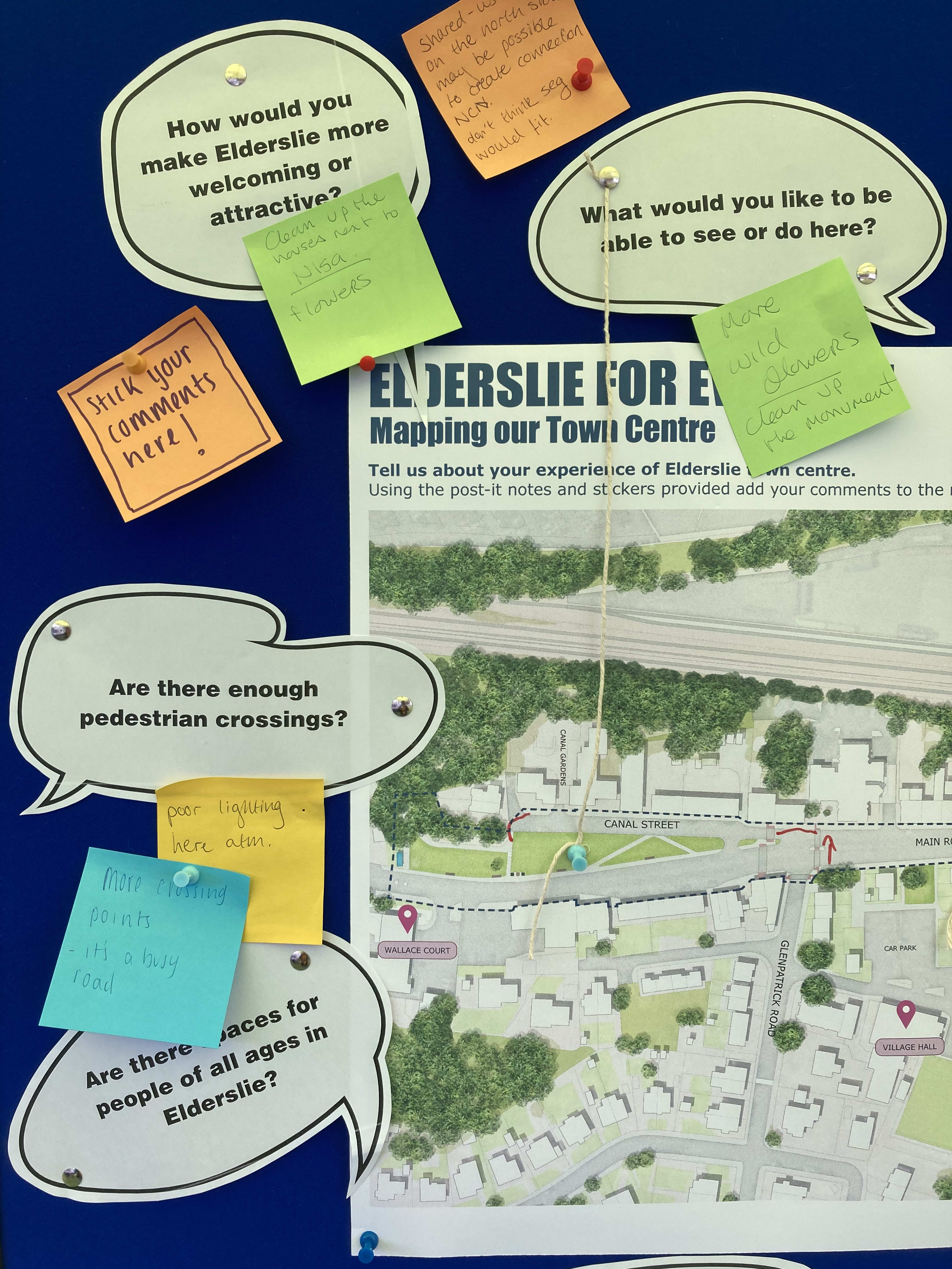 Blue pin board with a map of Elderslie and questions with answers on post it notes. 