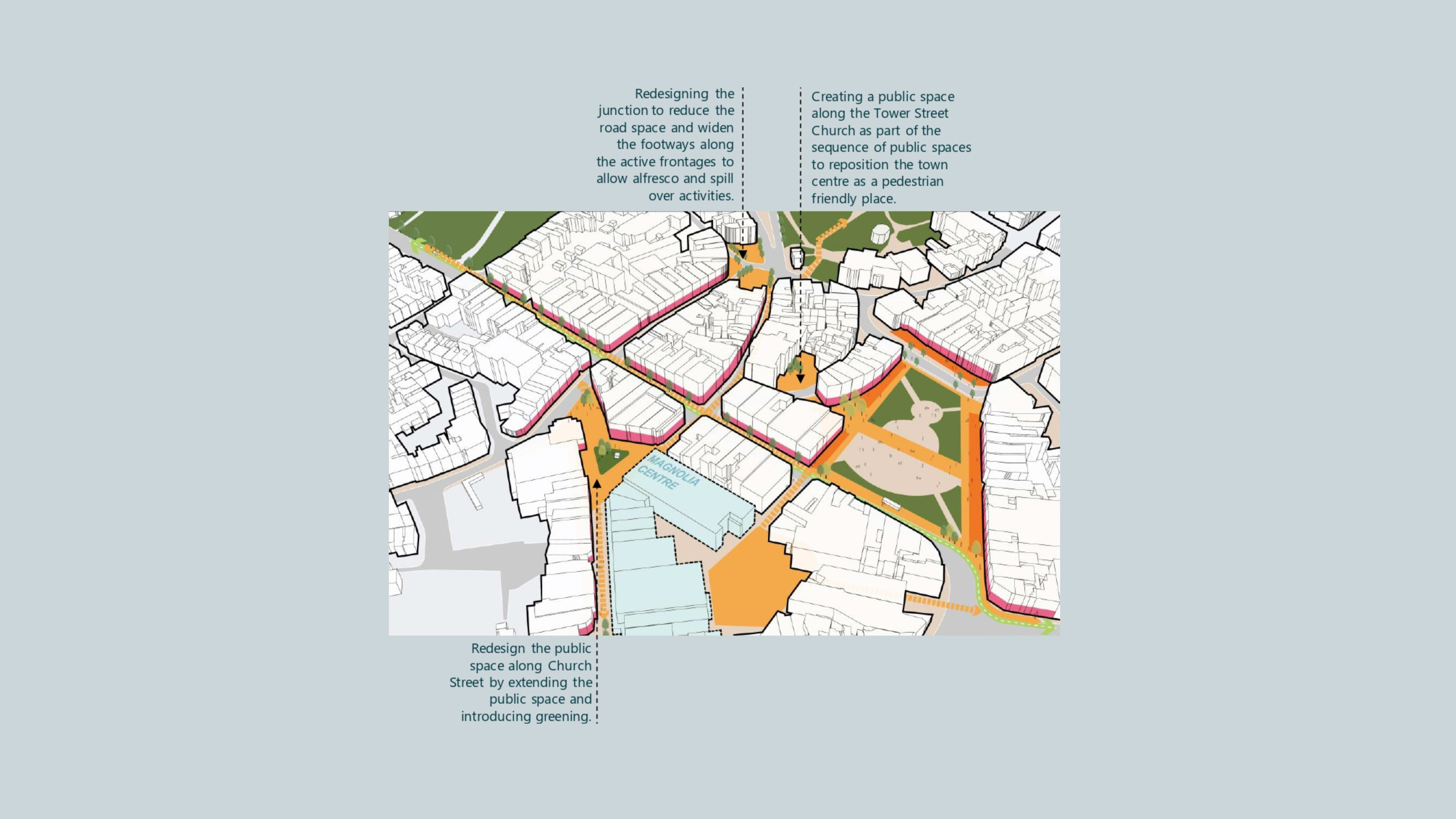 Image of the town around the Magnolia Centre area. Text: redesigning the junction to reduce the road space and widen the footways along the active frontage to allow alfresco and spill over activities. Creating a public space along the Tower Street Church as part of the sequence of public spaces to reposition the town centre as a pedestrian friendly place. Redesign the public space along Church Street by extending the public space and introducing greening.