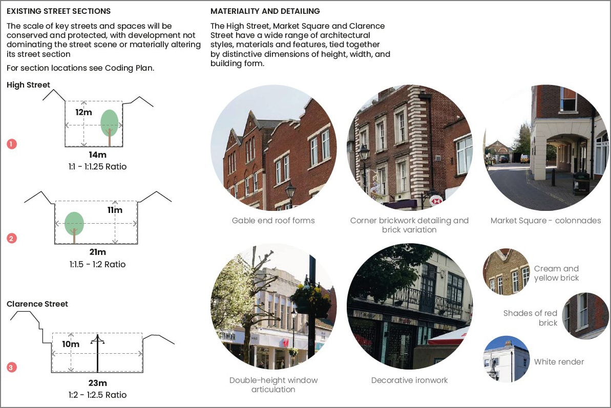 Spelthorne Design Code | Commonplace
