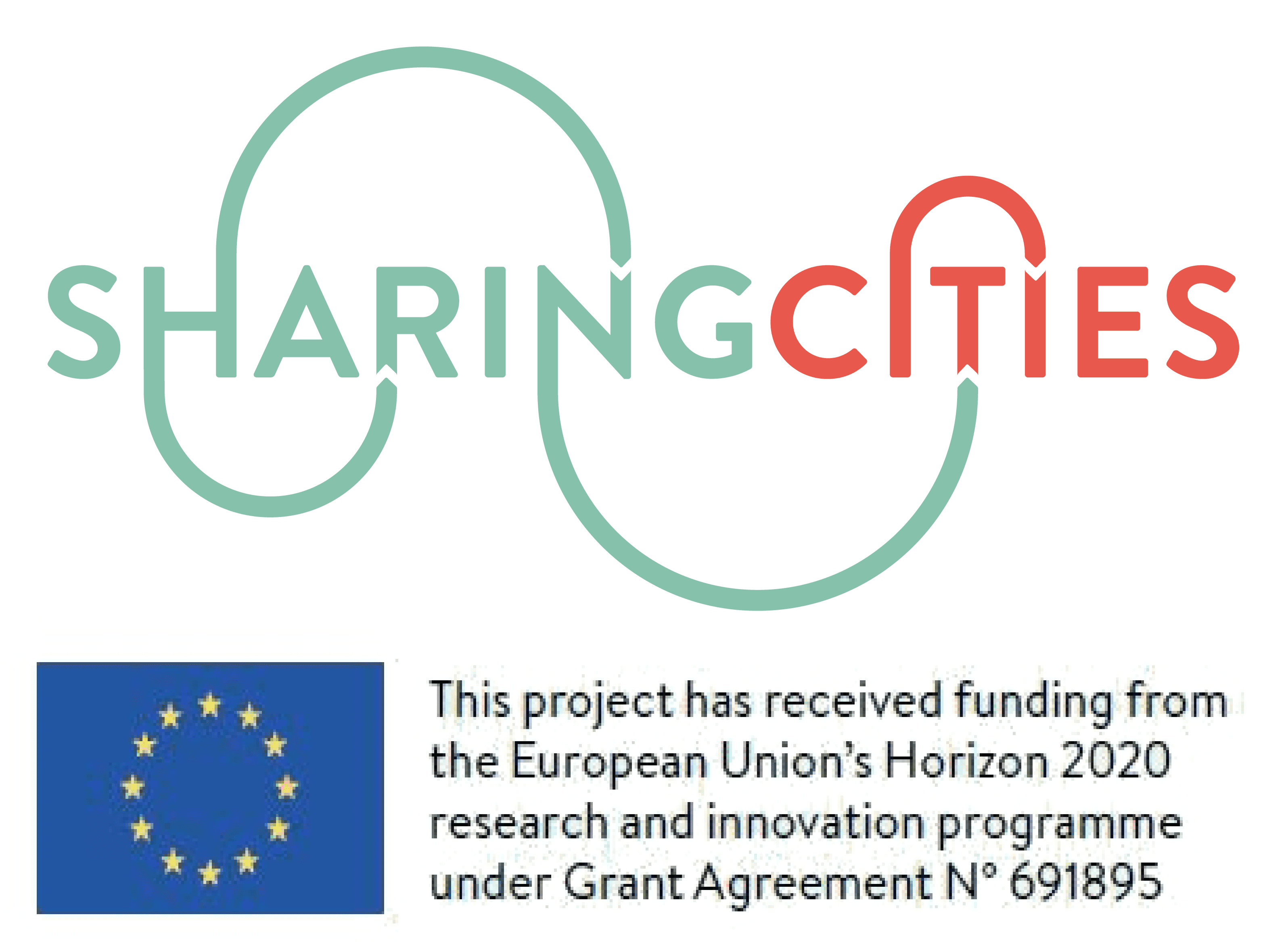 Logo of Sharing Cities/EU Funding