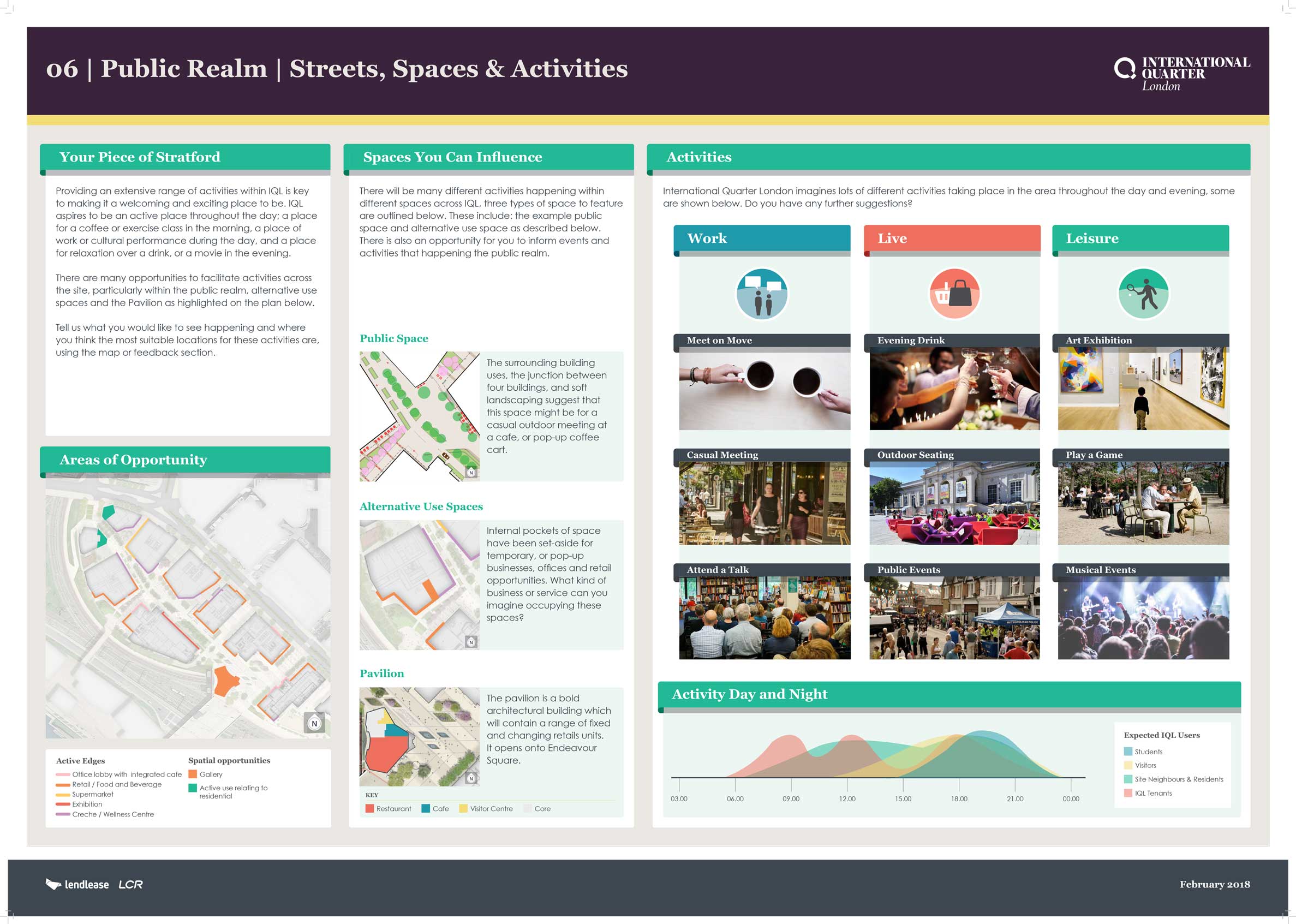 Public Realm | Streets, Spaces & Activities (PDF)