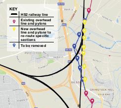 South of Hams Hall - overhead line works