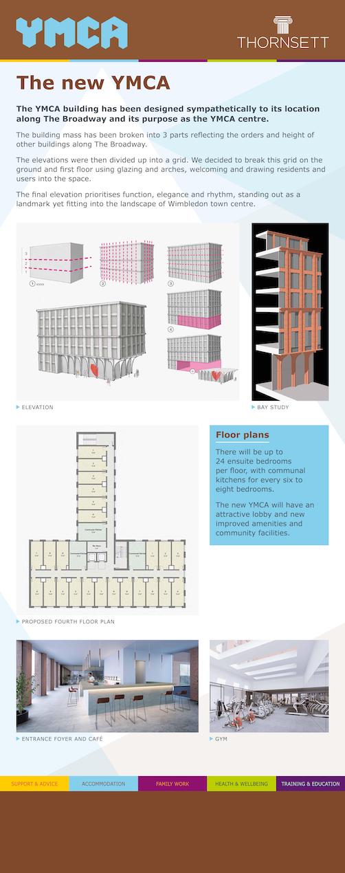 The new YMCA 1 - Exhibition board PDF