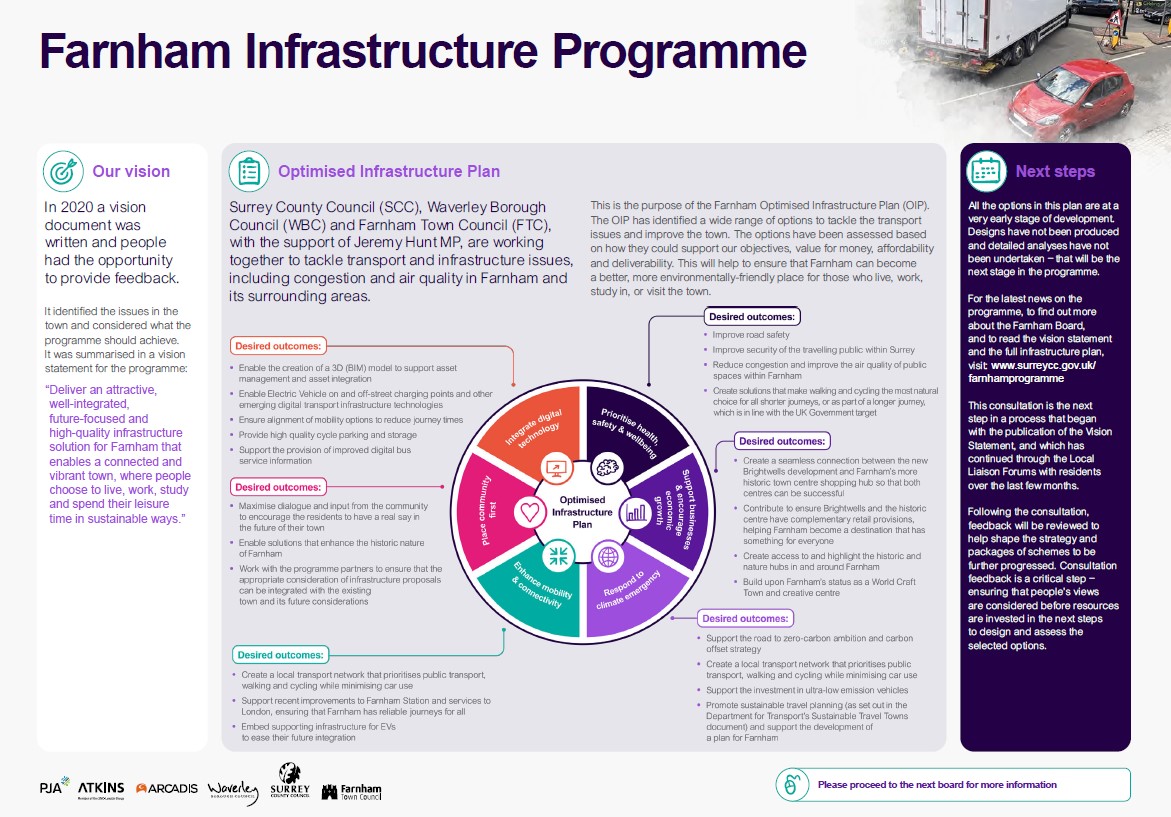 Read about the Farnham Infrastructure Programme