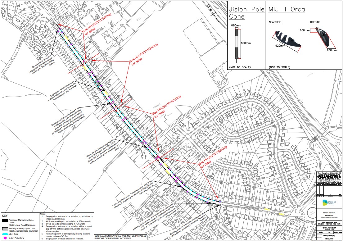 Overview Plan