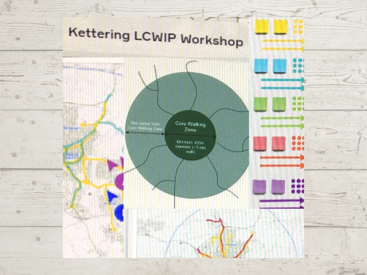 Look Back at Kettering Walking & Cycling Plan