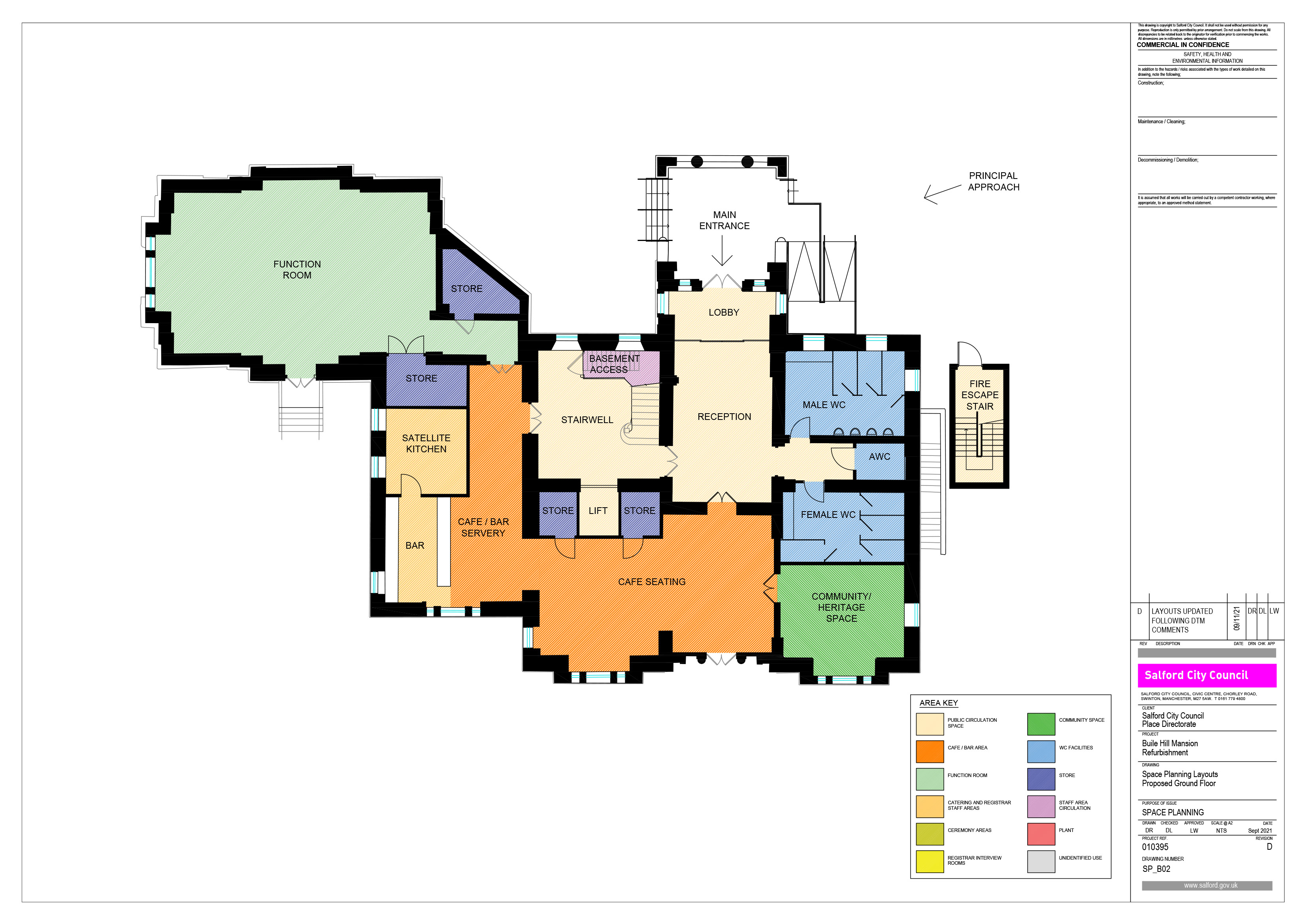Look Back at Buile Hill Mansion