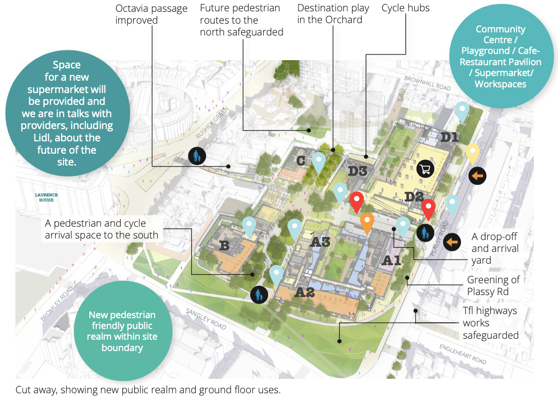 Look Back at Catford Island