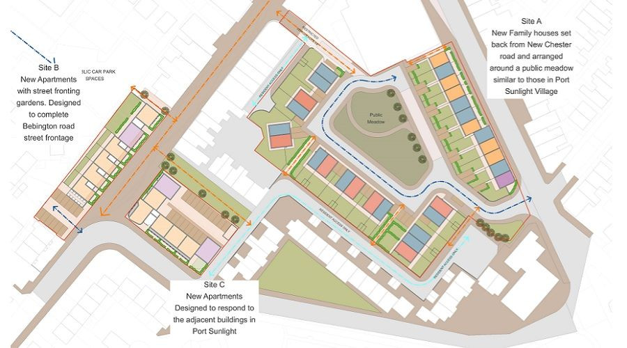 Keep in Touch with Latest News - New Ferry Regeneration - Commonplace